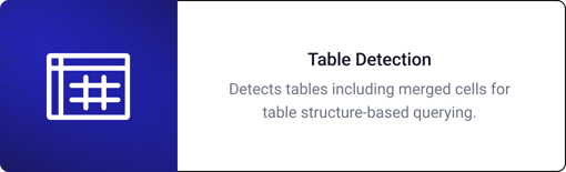 2024-product-storyboard-table-detection4